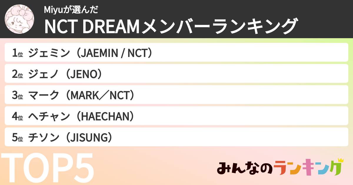 Miyuさんの「NCT DREAMメンバーランキング」