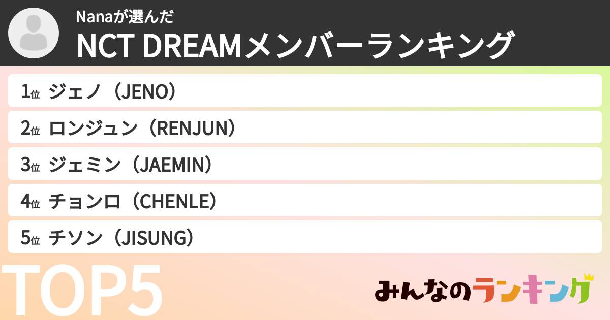 Nanaさんの「NCT DREAMメンバーランキング」