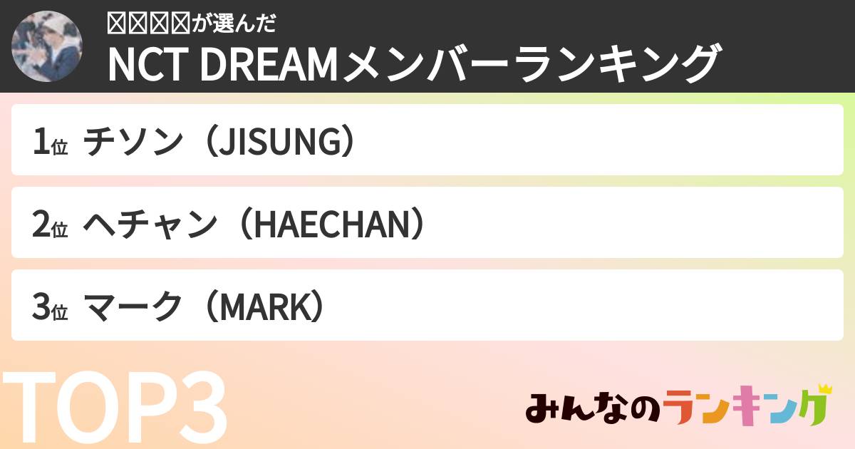 𝚜𝚒𝚗𝚘さんの「NCT DREAMメンバーランキング」