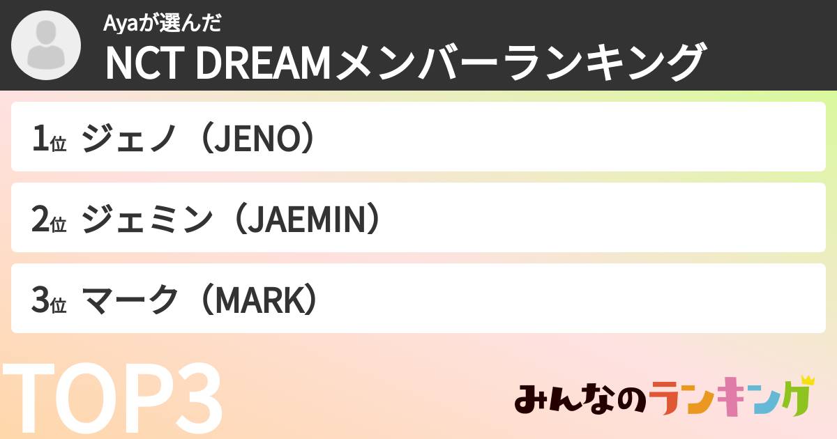 Ayaさんの「NCT DREAMメンバーランキング」