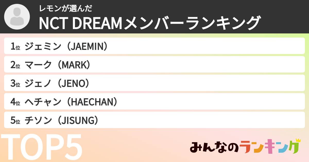 レモンさんの「NCT DREAMメンバーランキング」