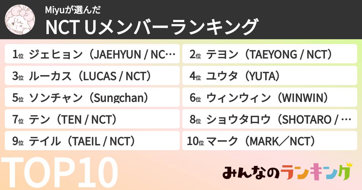 Miyuさんの「NCT Uメンバーランキング」