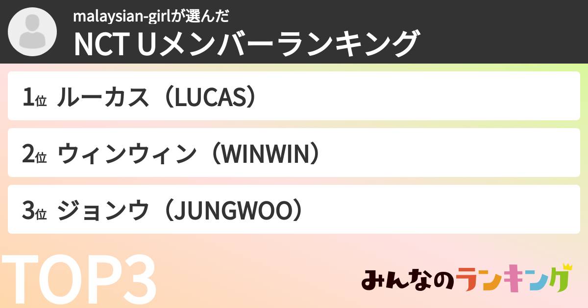 malaysian-girlさんの「NCT Uメンバーランキング」