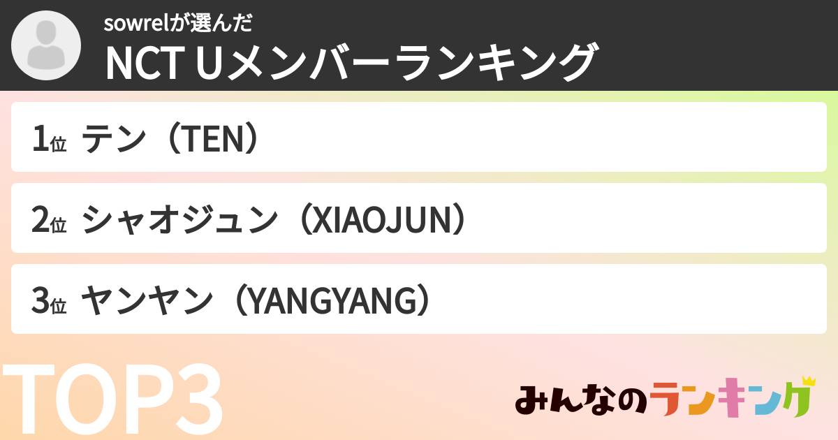 sowrelさんの「NCT Uメンバーランキング」