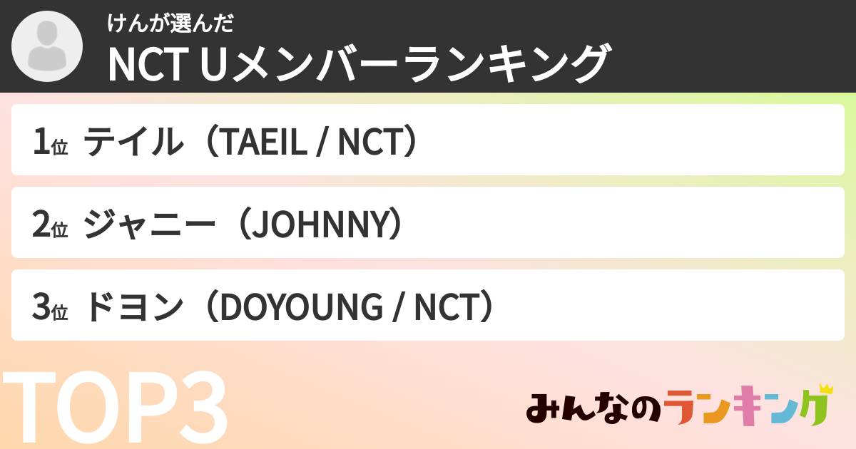 けんさんの「NCT Uメンバーランキング」