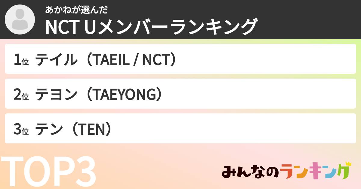 あかねさんの「NCT Uメンバーランキング」