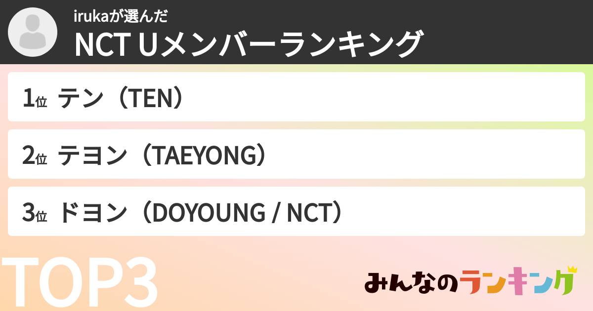 irukaさんの「NCT Uメンバーランキング」
