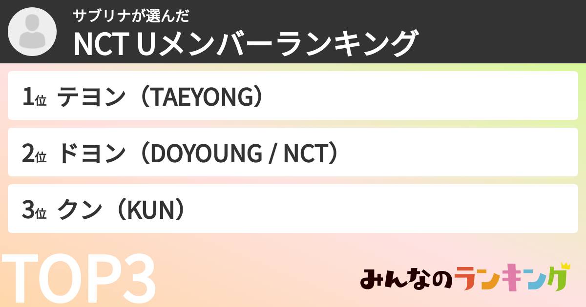 サブリナさんの「NCT Uメンバーランキング」