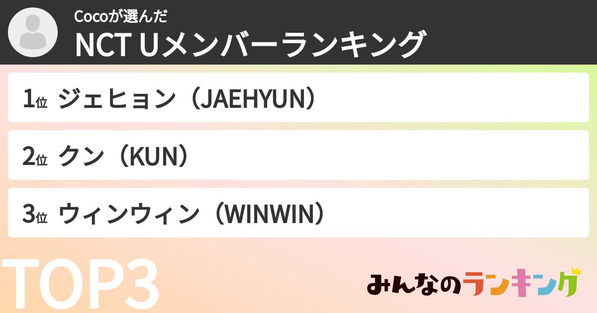 Cocoさんの「NCT Uメンバーランキング」