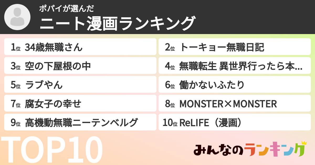 ポパイさんの「ニート漫画ランキング」