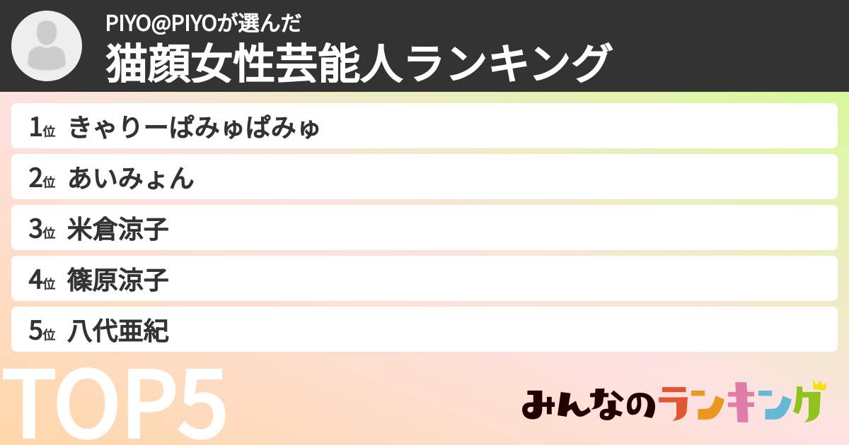 PIYO@PIYOさんの「猫顔女性芸能人ランキング」