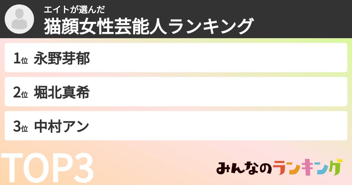 エイトさんの「猫顔女性芸能人ランキング」