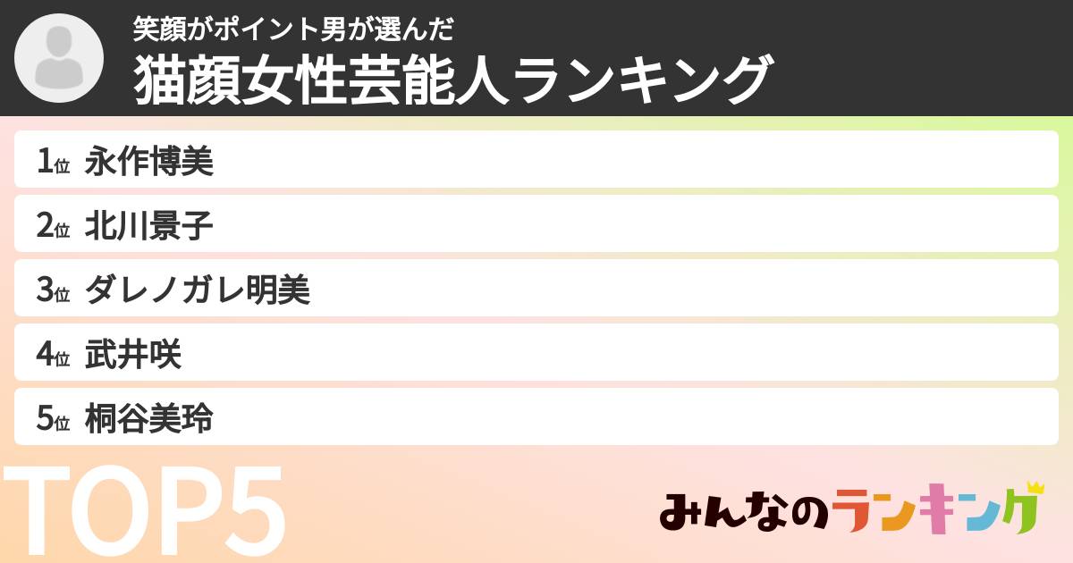 笑顔がポイント男さんの「猫顔女性芸能人ランキング」