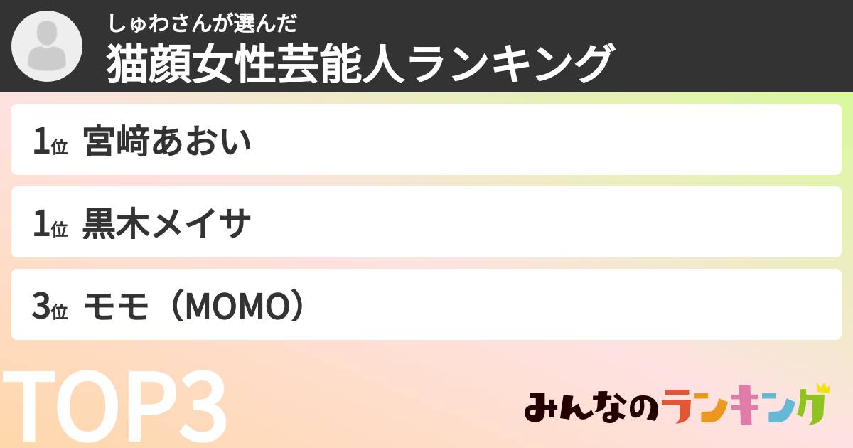 しゅわさんさんの「猫顔女性芸能人ランキング」
