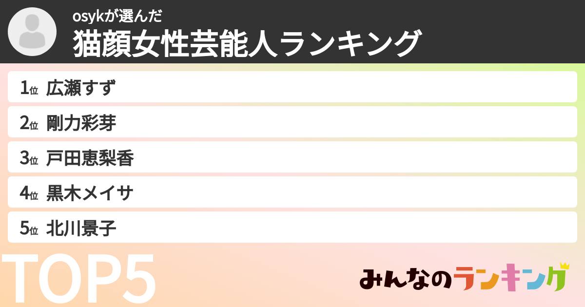 osykさんの「猫顔女性芸能人ランキング」