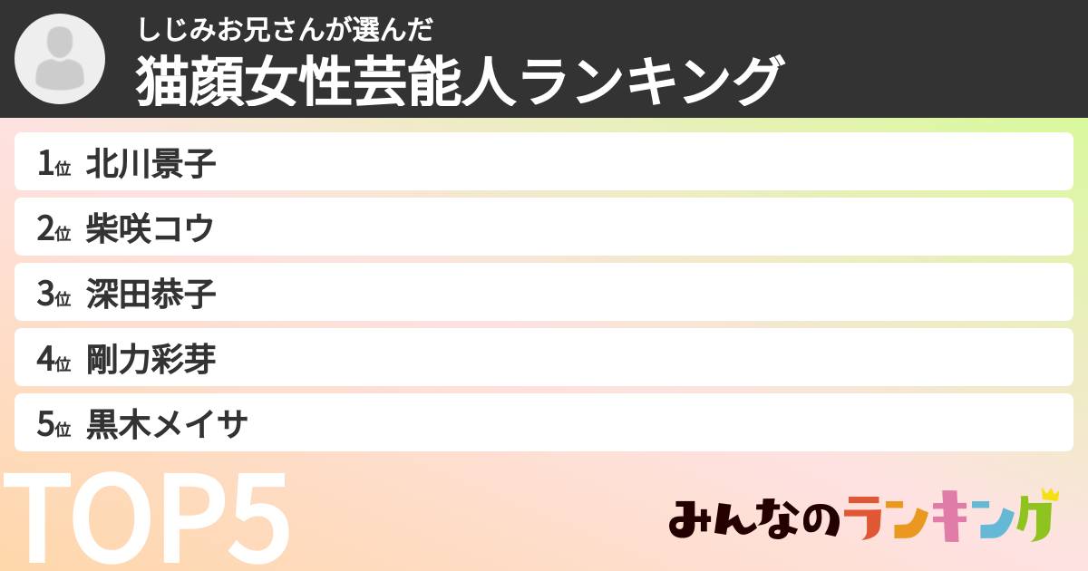 しじみお兄さんさんの「猫顔女性芸能人ランキング」