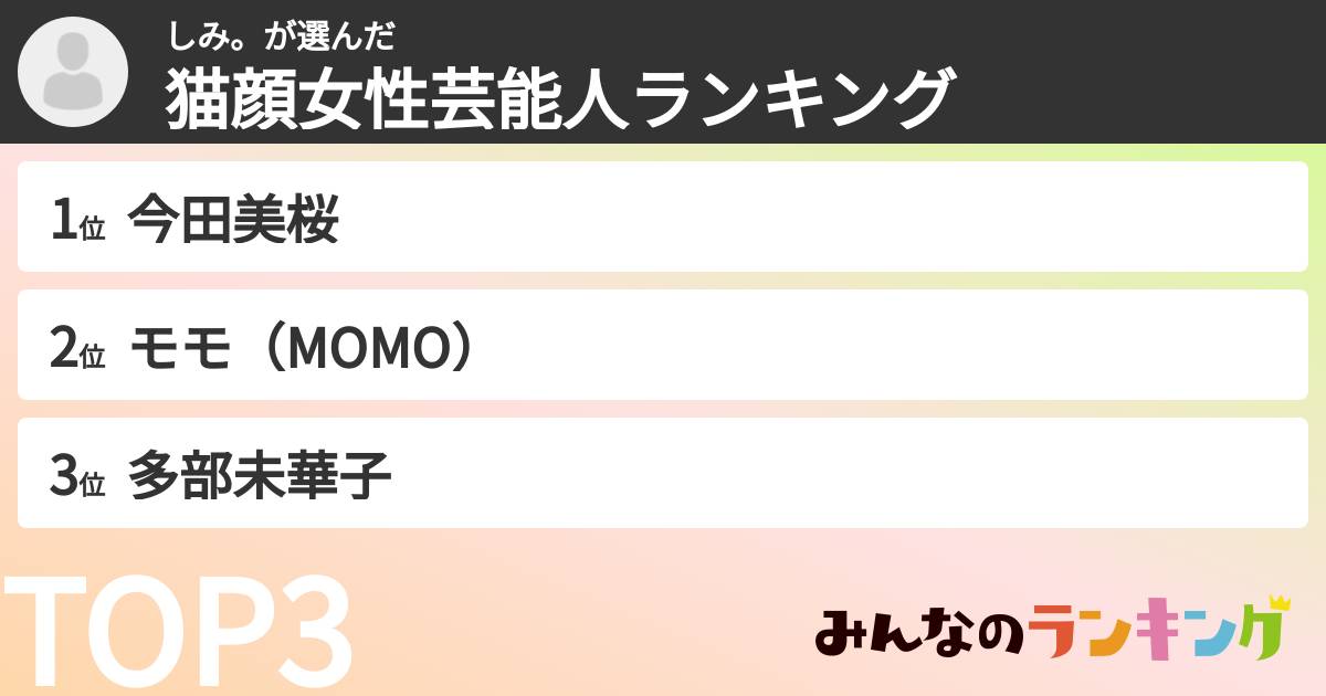 しみ。さんの「猫顔女性芸能人ランキング」