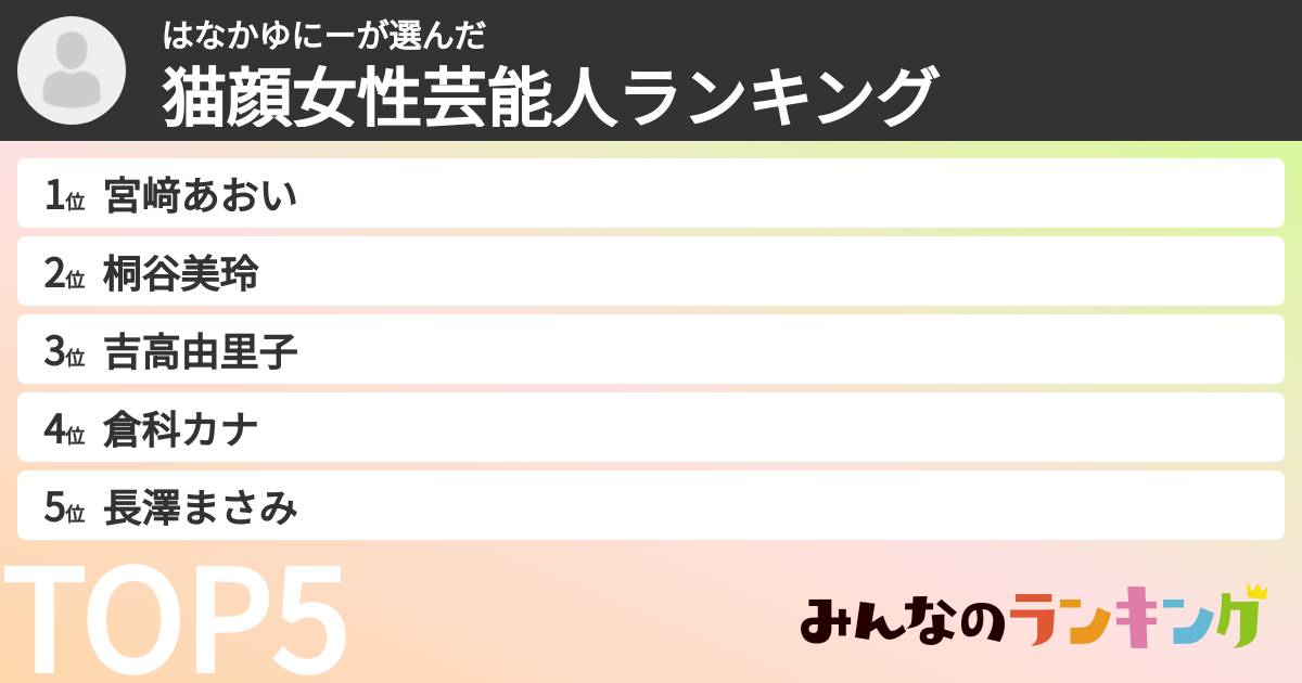はなかゆにーさんの「猫顔女性芸能人ランキング」