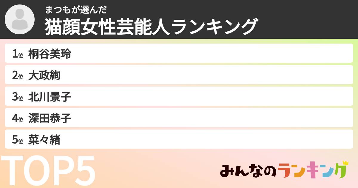 まつもさんの「猫顔女性芸能人ランキング」