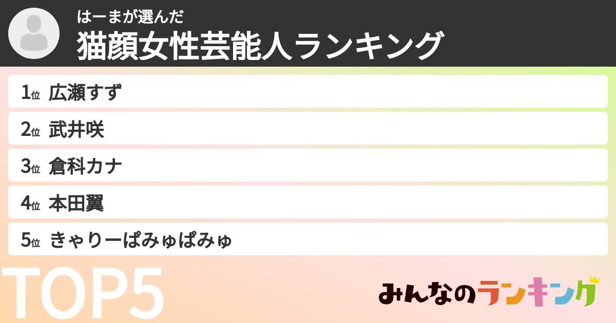 はーまさんの「猫顔女性芸能人ランキング」