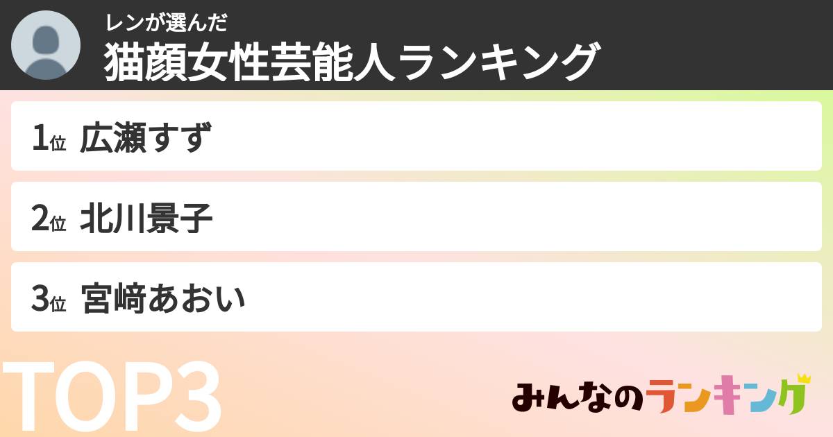 レンさんの「猫顔女性芸能人ランキング」