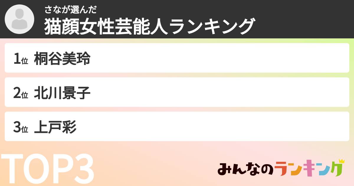 さなさんの「猫顔女性芸能人ランキング」