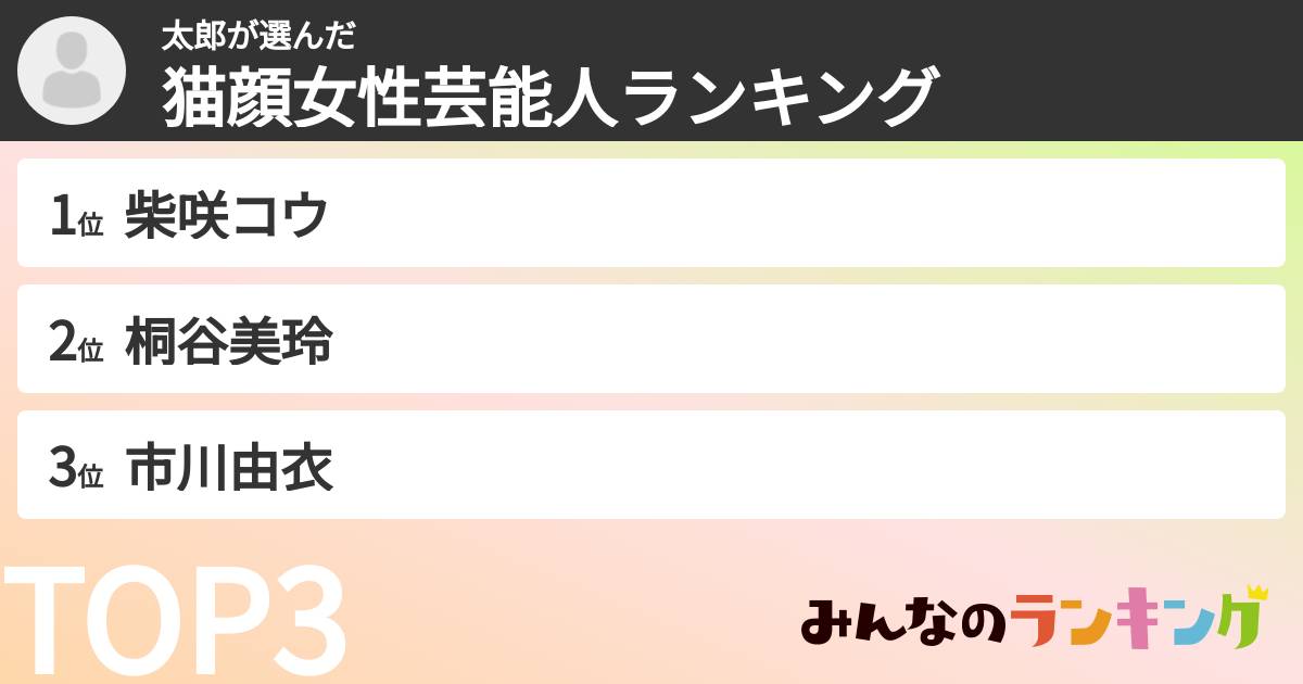 太郎さんの「猫顔女性芸能人ランキング」