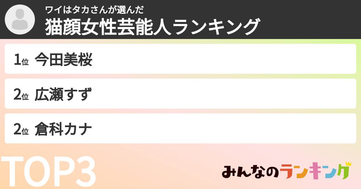 ワイはタカさんさんの「猫顔女性芸能人ランキング」