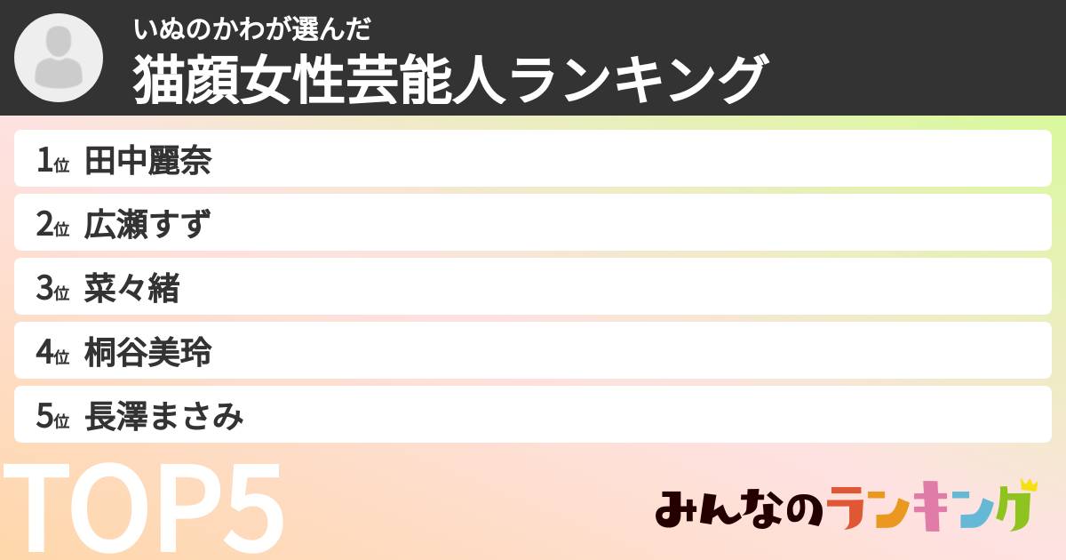 いぬのかわさんの「猫顔女性芸能人ランキング」