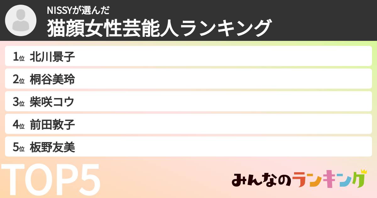 NISSYさんの「猫顔女性芸能人ランキング」