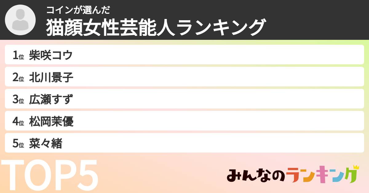 コインさんの「猫顔女性芸能人ランキング」