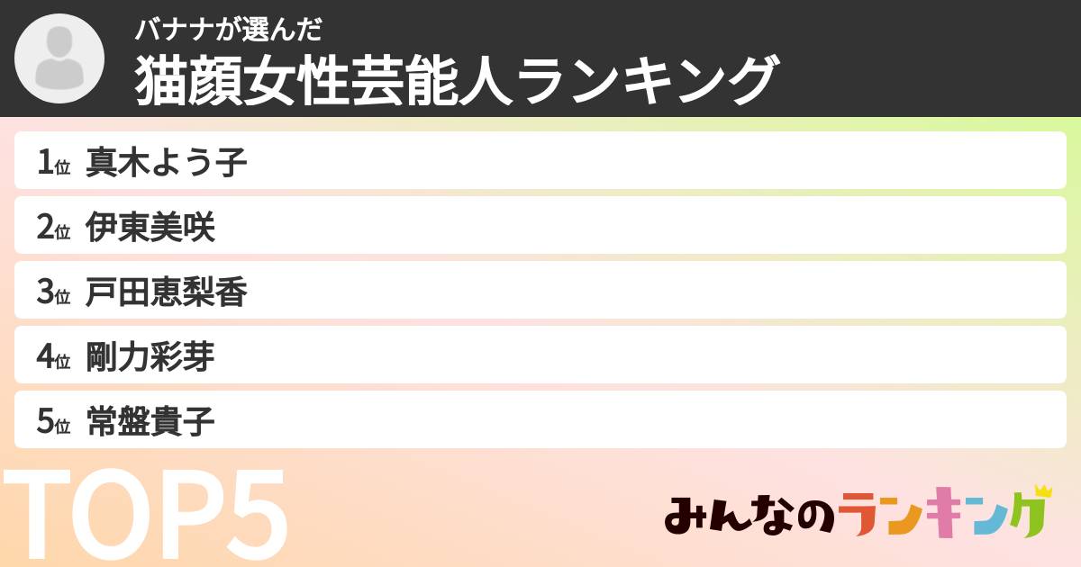 バナナさんの「猫顔女性芸能人ランキング」