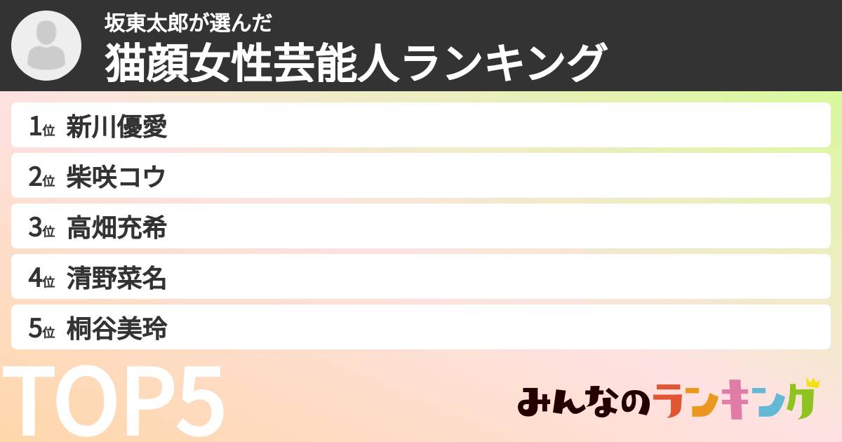 坂東太郎さんの「猫顔女性芸能人ランキング」