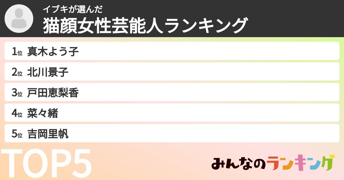 イブキさんの「猫顔女性芸能人ランキング」