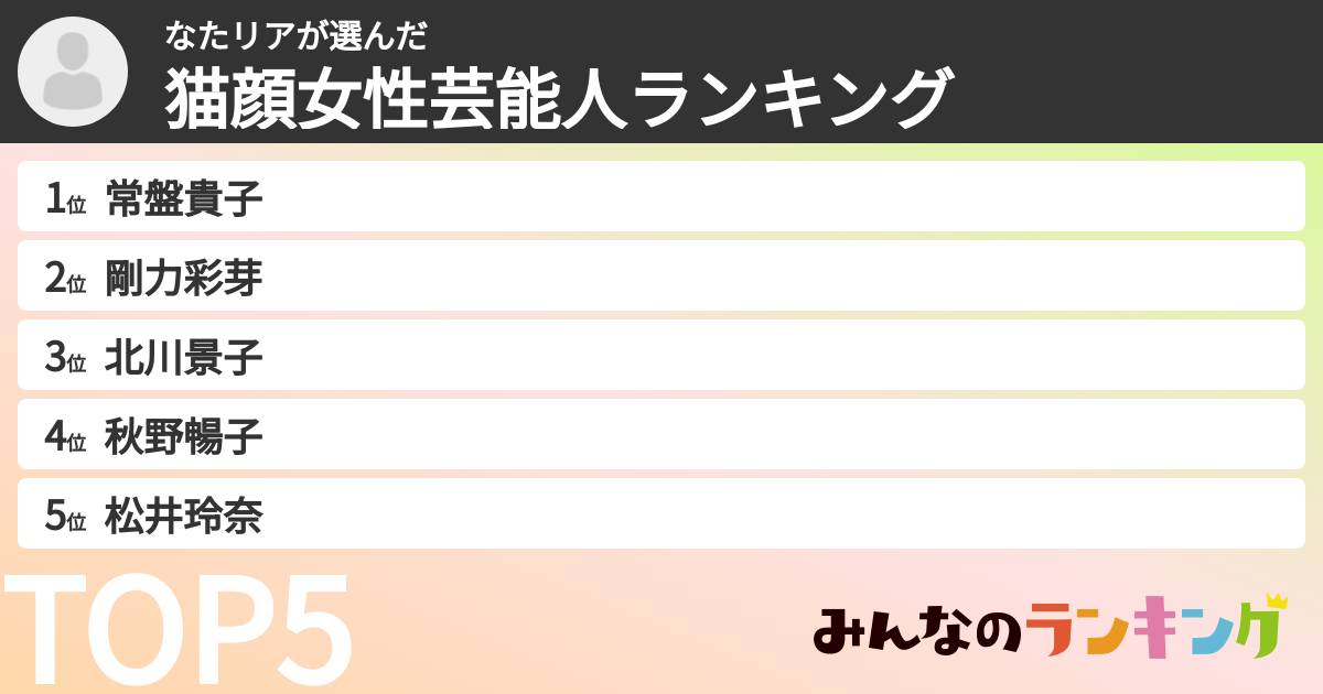 なたリアさんの「猫顔女性芸能人ランキング」