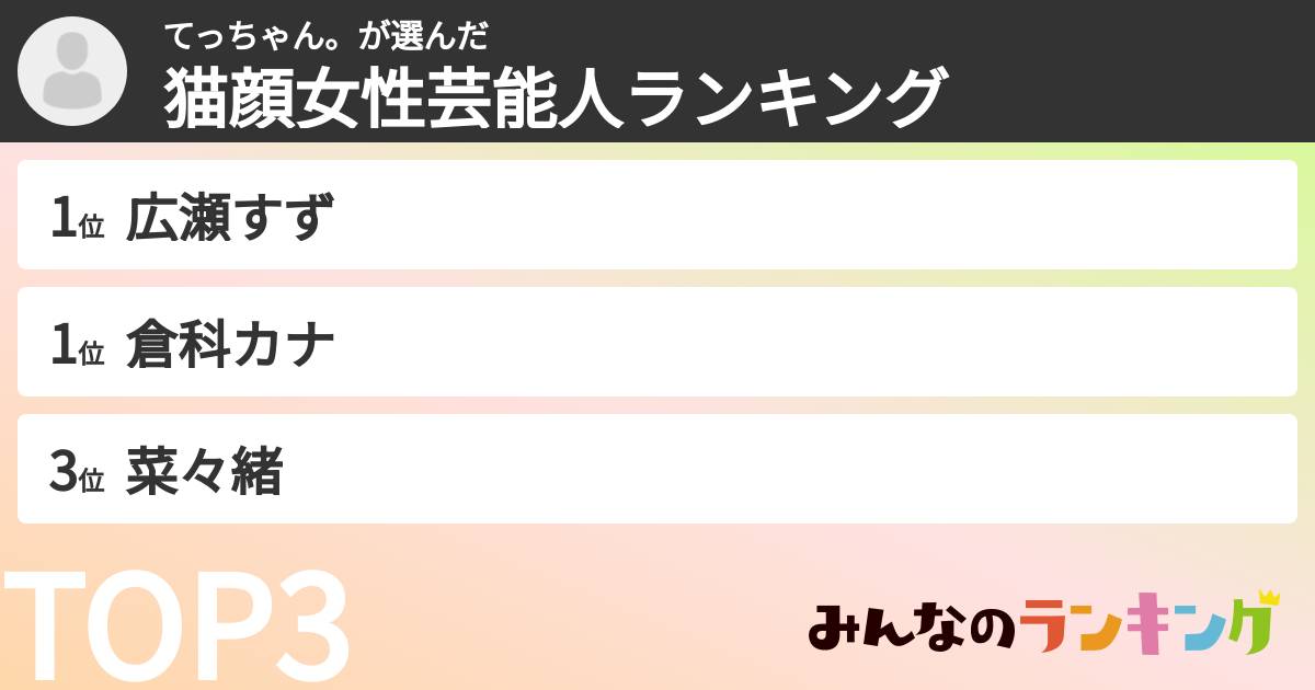 てっちゃん。さんの「猫顔女性芸能人ランキング」