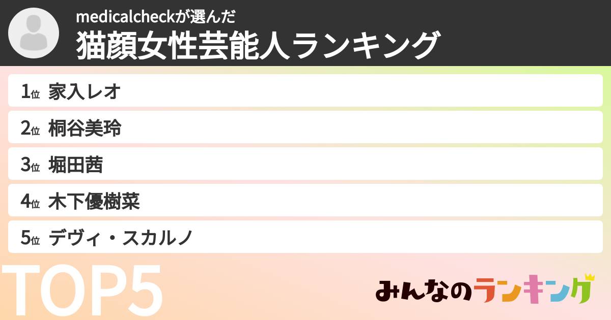 medicalcheckさんの「猫顔女性芸能人ランキング」