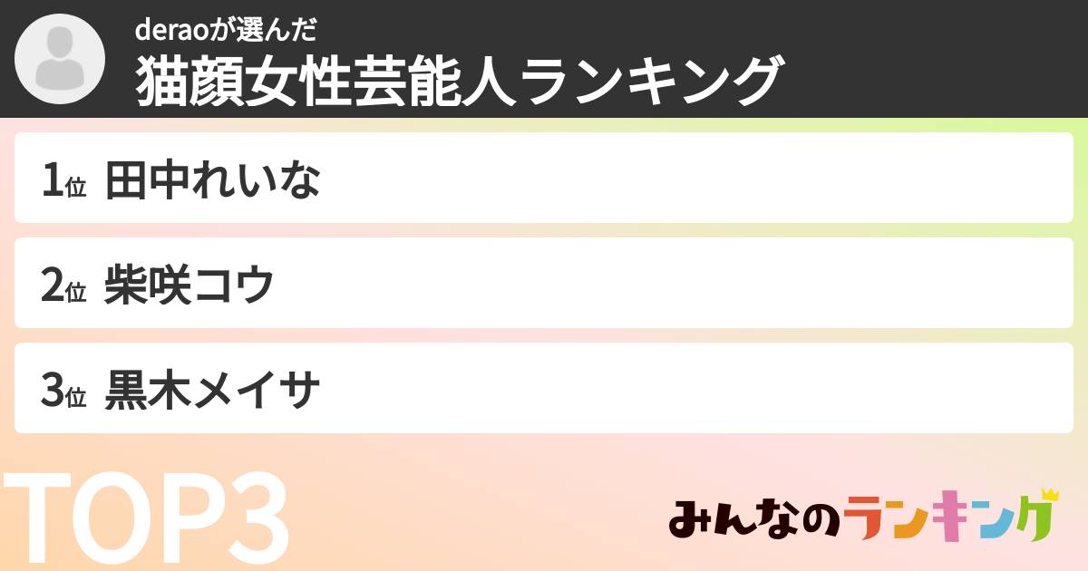 deraoさんの「猫顔女性芸能人ランキング」