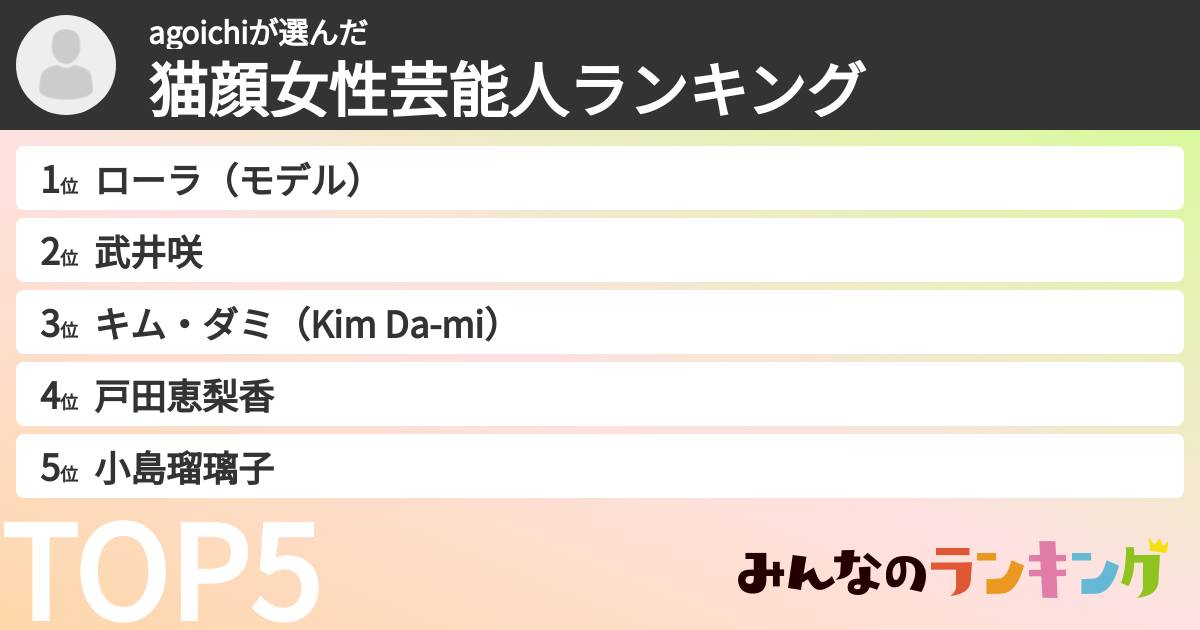 agoichiさんの「猫顔女性芸能人ランキング」