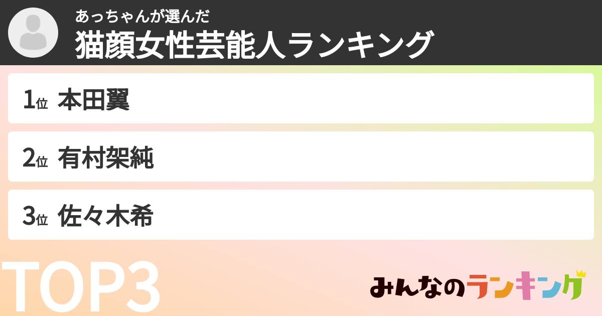 あっちゃんさんの「猫顔女性芸能人ランキング」