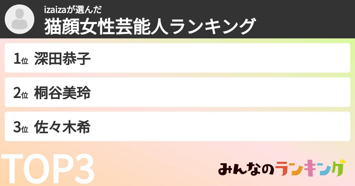 izaizaさんの「猫顔女性芸能人ランキング」