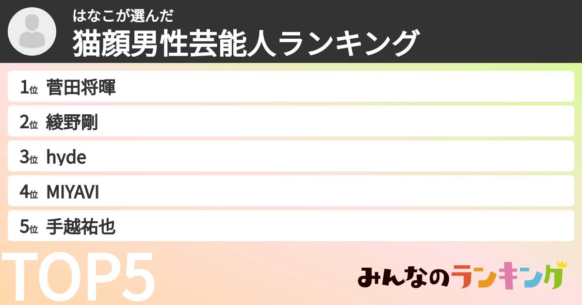 はなこさんの「猫顔男性芸能人ランキング」