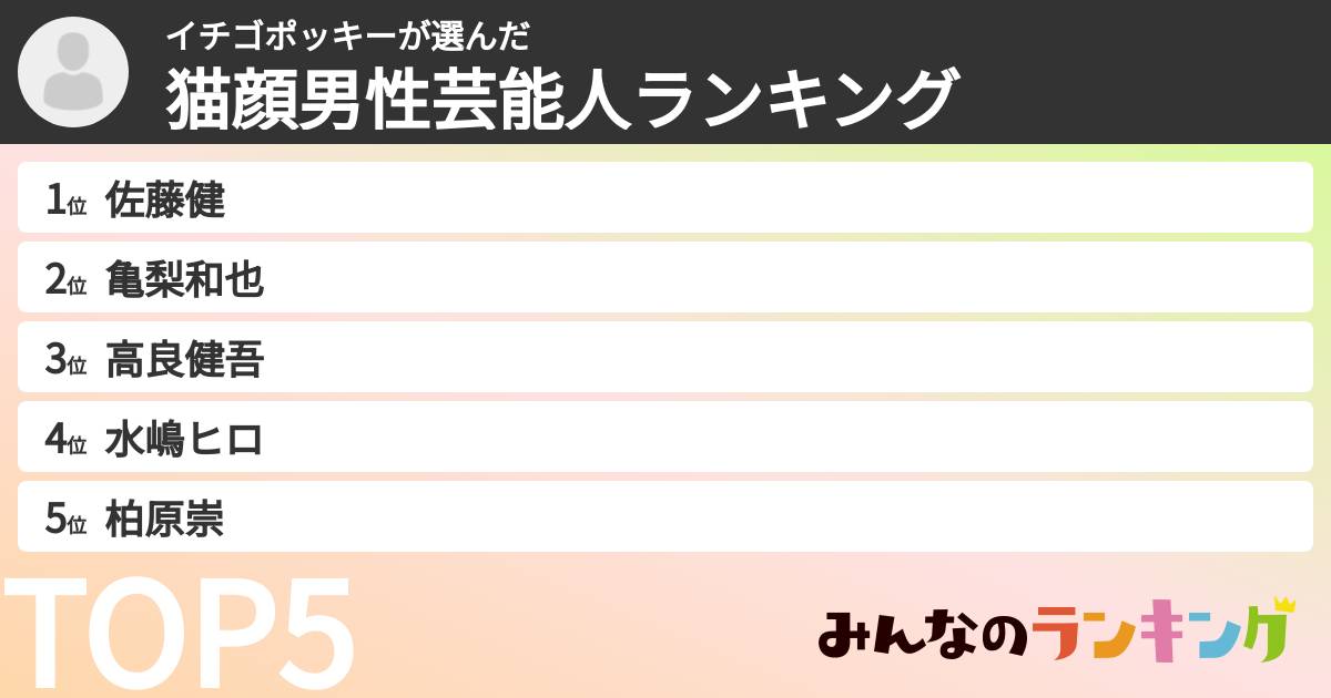 イチゴポッキーさんの「猫顔男性芸能人ランキング」