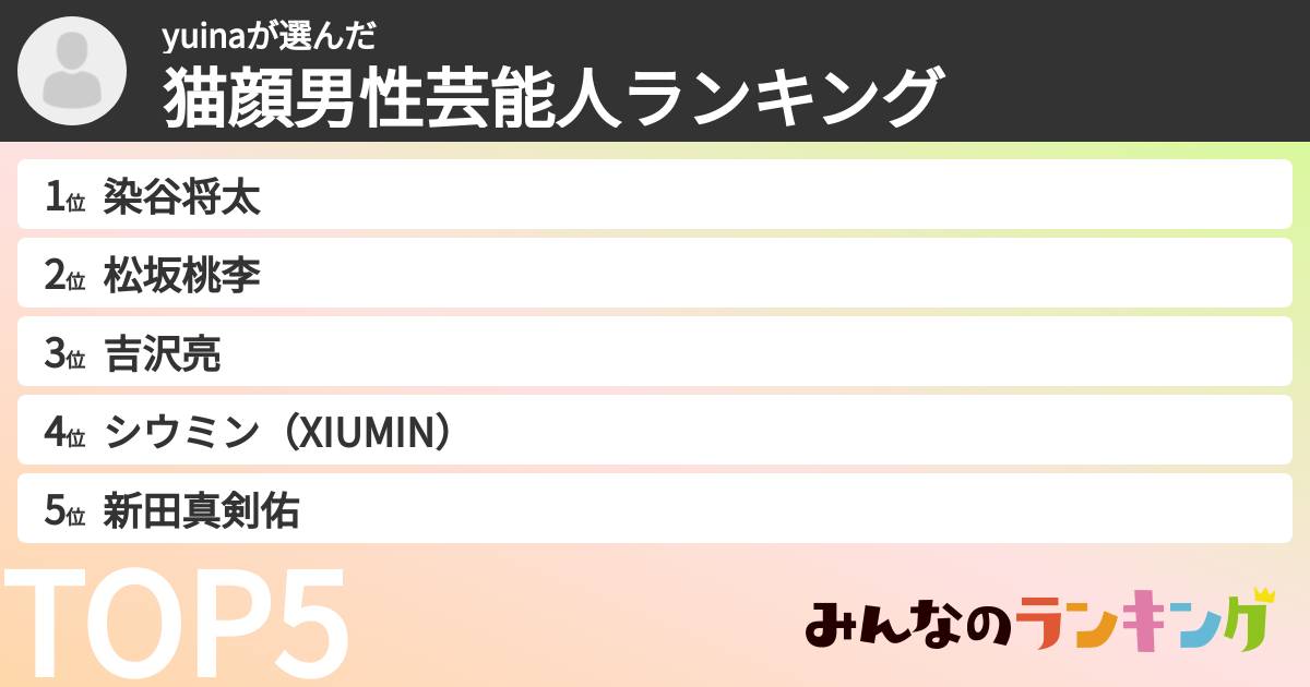 yuinaさんの「猫顔男性芸能人ランキング」