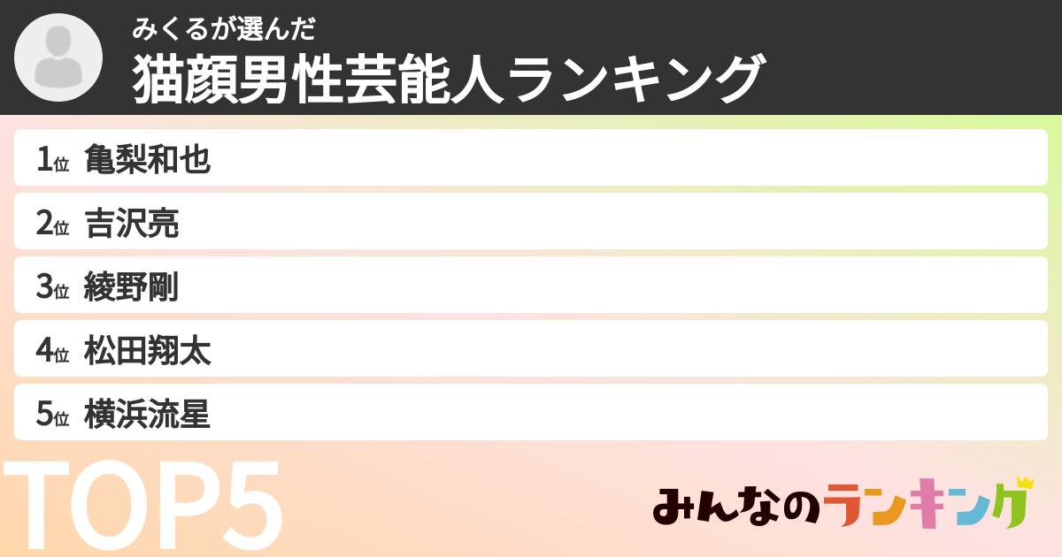 みくるさんの「猫顔男性芸能人ランキング」