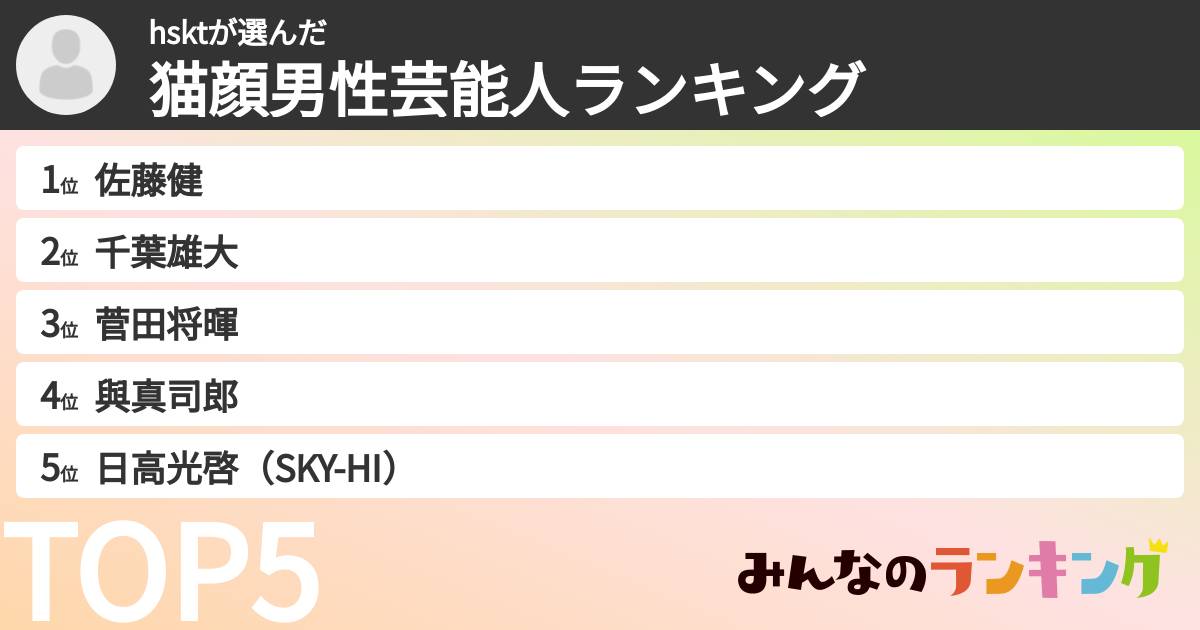 hsktさんの「猫顔男性芸能人ランキング」