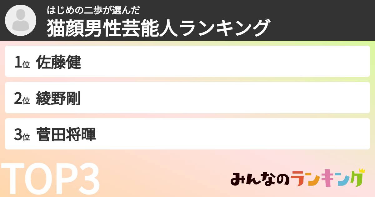 はじめの二歩さんの「猫顔男性芸能人ランキング」