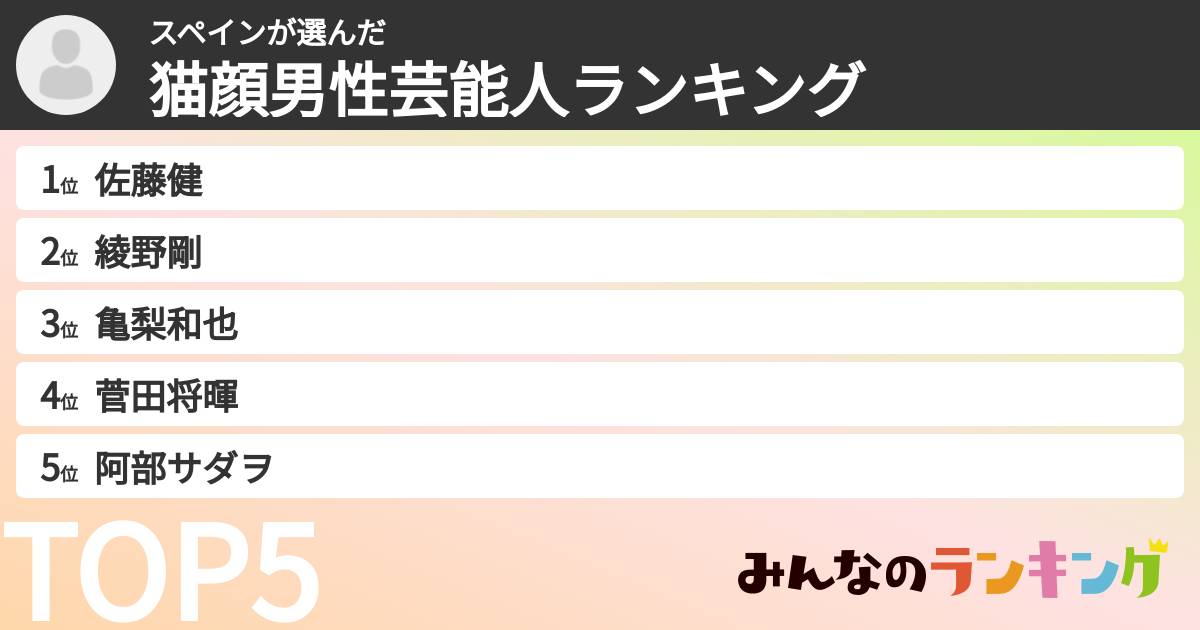 スペインさんの「猫顔男性芸能人ランキング」