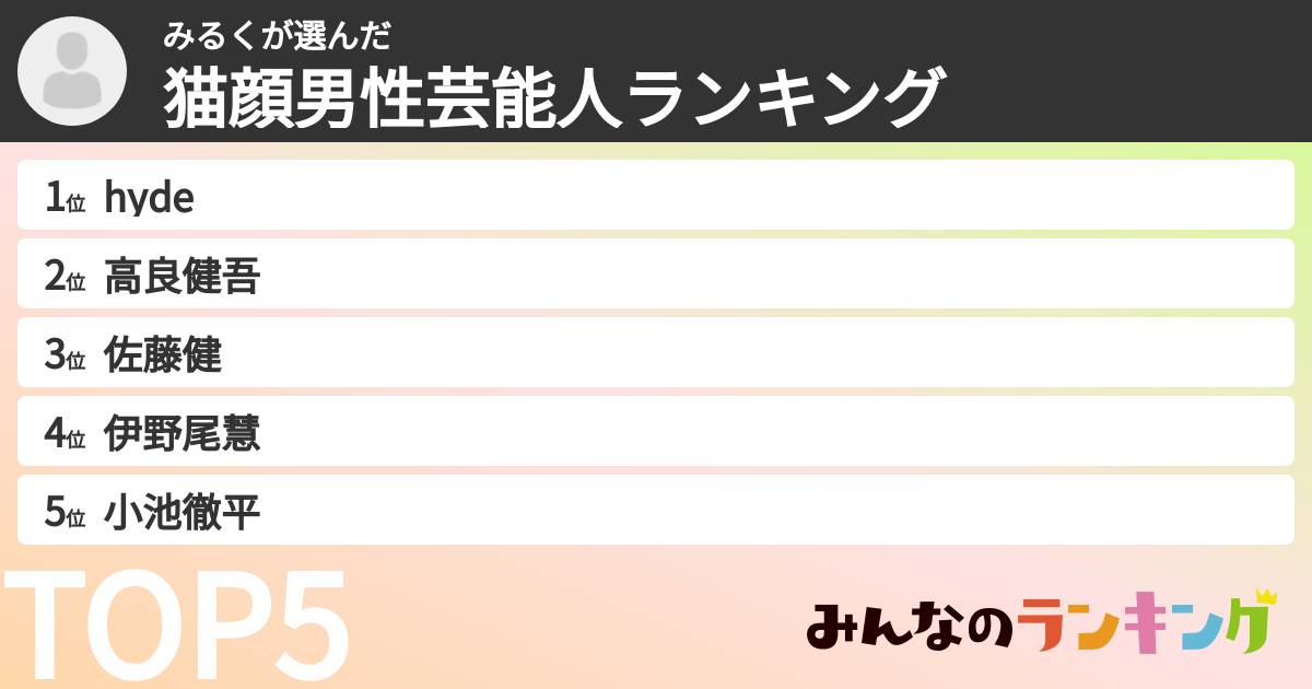 みるくさんの「猫顔男性芸能人ランキング」