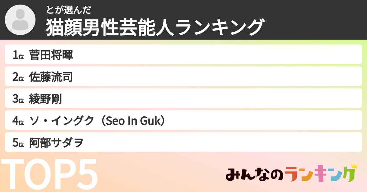 とさんの「猫顔男性芸能人ランキング」